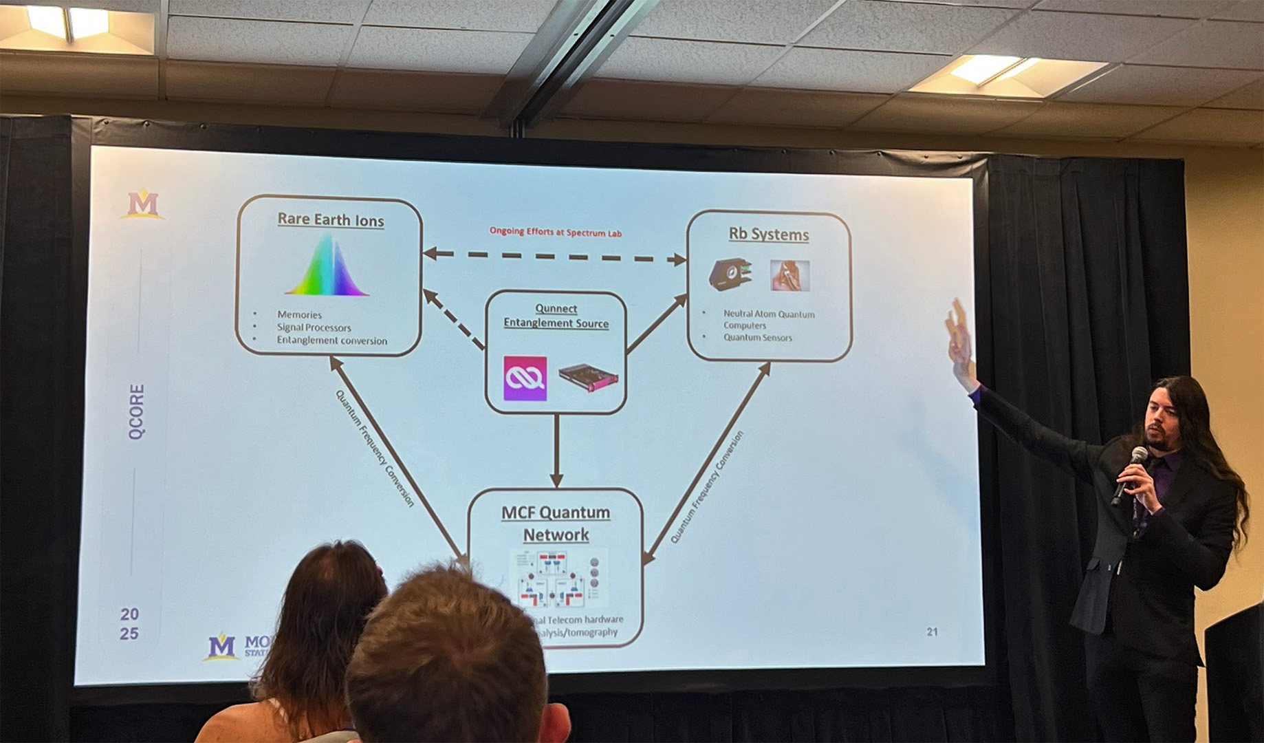 A presenter (Josh Dugré) stands at the right of a projection screen, gesturing toward a slide with a flow-style diagram linking a central node labeled “Qunnect Entanglement Source” to nodes labeled “MCF Quantum Network,” “Rare Earth Ions,” and “Rb Systems.” Audience members are seated in front; the talk is in a conference room at IEEE Quantum Week 2025.