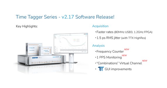 Time Tagger Software Update v2.17 is Officially Here!
