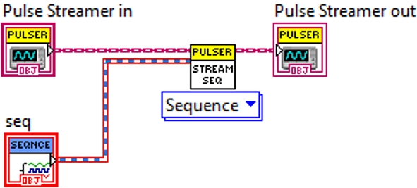 ../_images/example-PulseStreamer.stream.vi.png