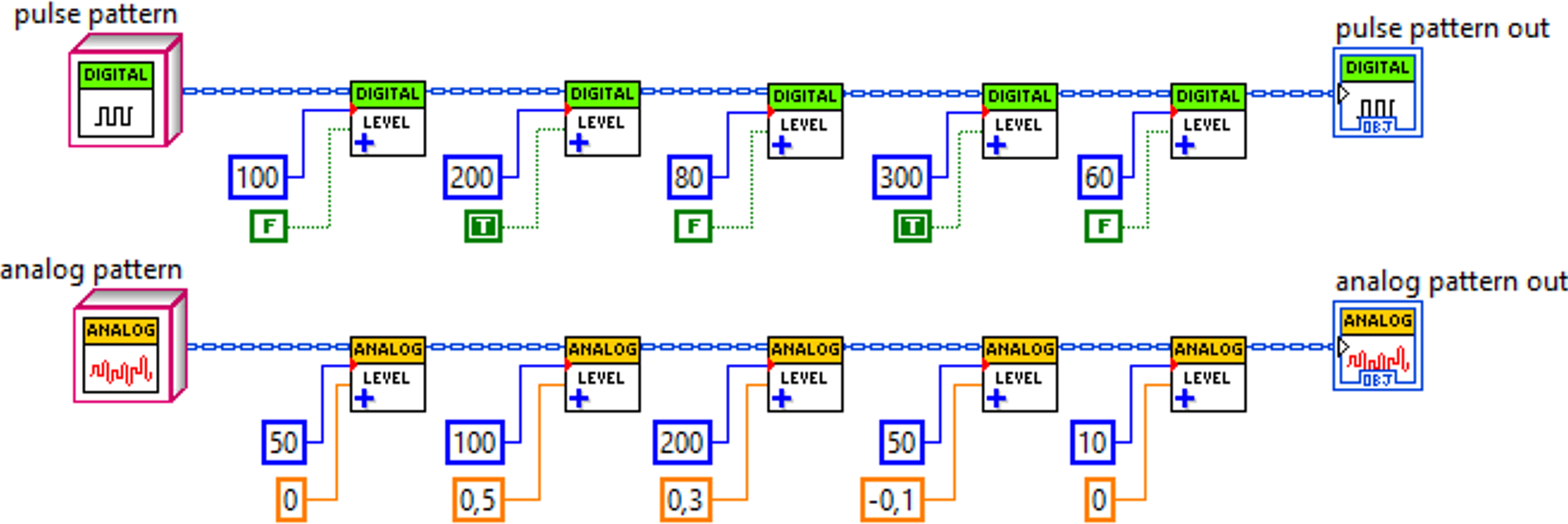 ../_images/example-pattern-1.vi.png