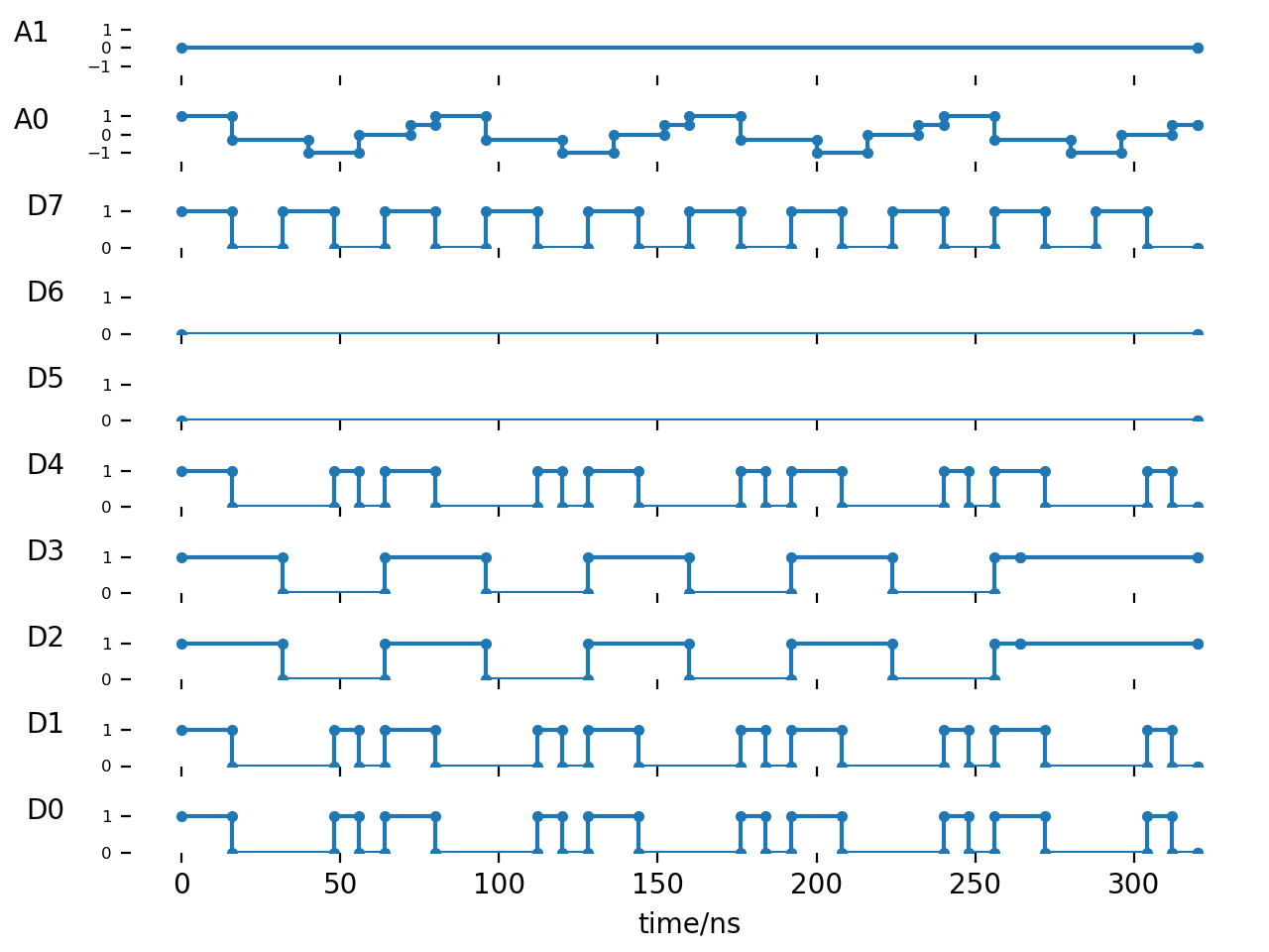 ../_images/example-sequence-plot.png